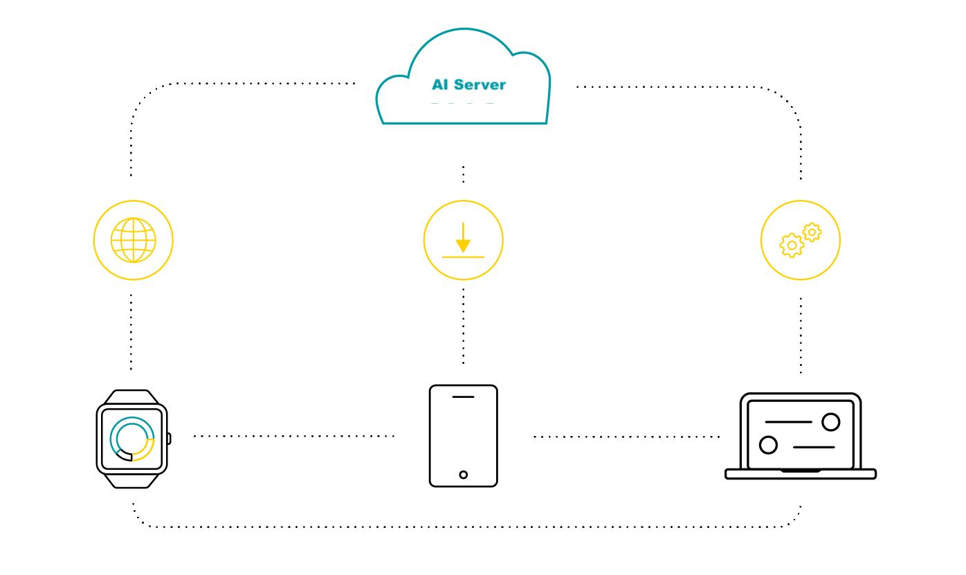 saas-explained-02e5d2b