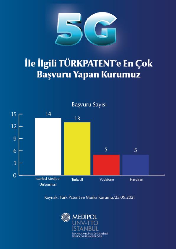 Çalışma Yüzeyi 13c3c0